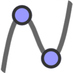 GeoGebra Graphing Calculator for Chrome